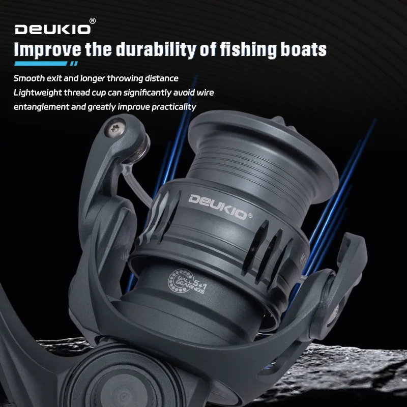 DEUKIO Lightweight Spinning Re - Kastking Reel Zephyr recension och pris